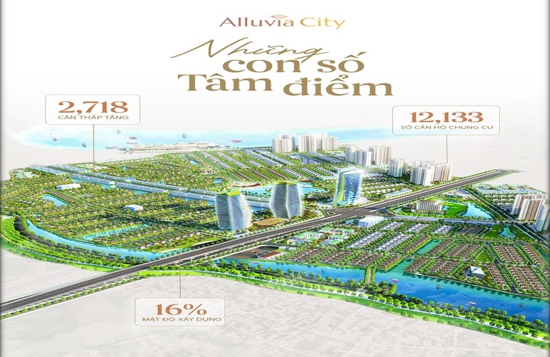 𝐀𝐥𝐥𝐮𝐯𝐢𝐚 𝐂𝐢𝐭𝐲 – 𝐃𝐮̛̣ 𝐚́𝐧 đ𝐮̛𝐨̛̣𝐜 𝐦𝐨𝐧𝐠 đ𝐨̛̣𝐢 𝐭𝐚̣𝐢 𝐕𝐚̆𝐧 𝐆𝐢𝐚𝐧𝐠, 𝐇𝐮̛𝐧𝐠 𝐘𝐞̂𝐧